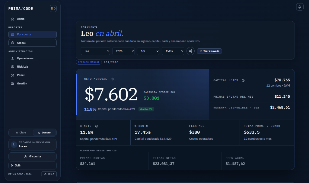 Dashboard PrimaCode en Laptop