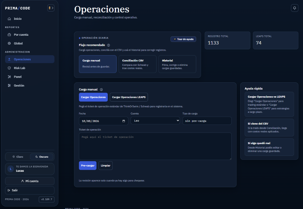 Carga de Operaciones y ThinkOrSwim en Laptop